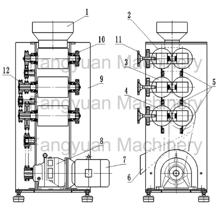 Roller Mill Pulverizer Machine